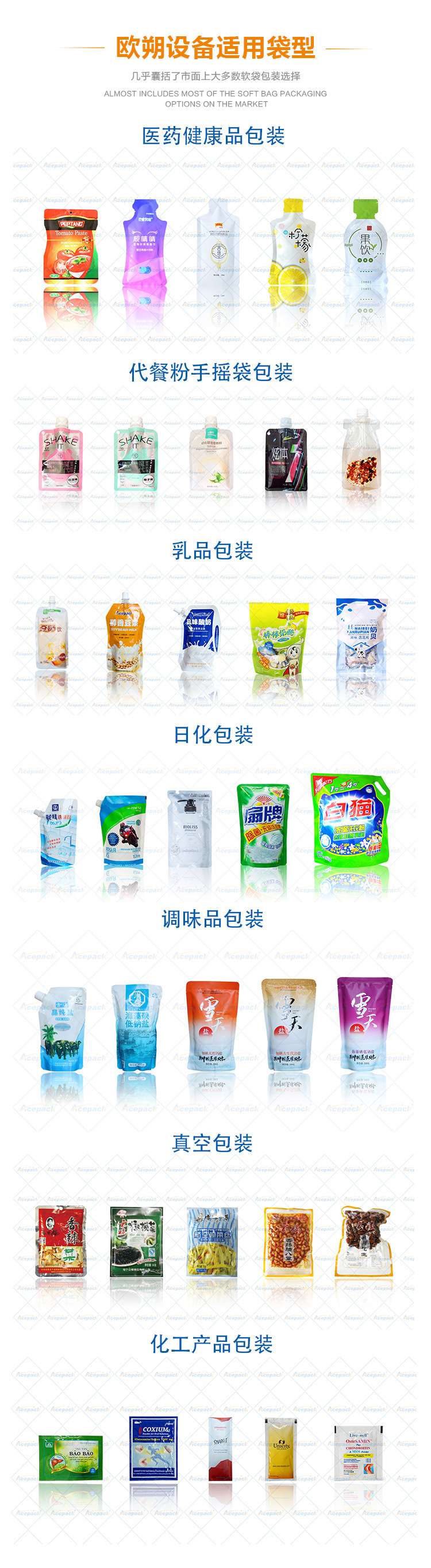 水平式灌裝機(jī)適用袋型